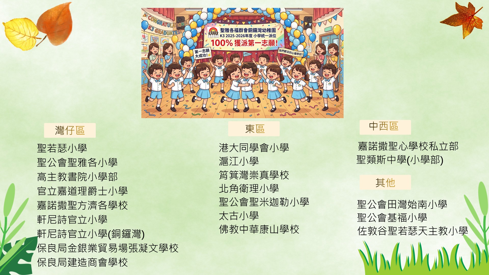 2025-2026年度小一升學結果